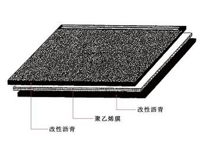 内蒙耐根穿刺防水卷材供应买新型耐根穿刺防水卷材优选金优防水材