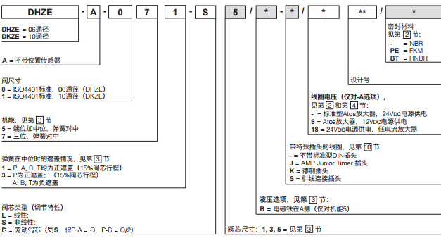 意大利ATOS阿托斯方向控制阀DHZE-A-05规格数据