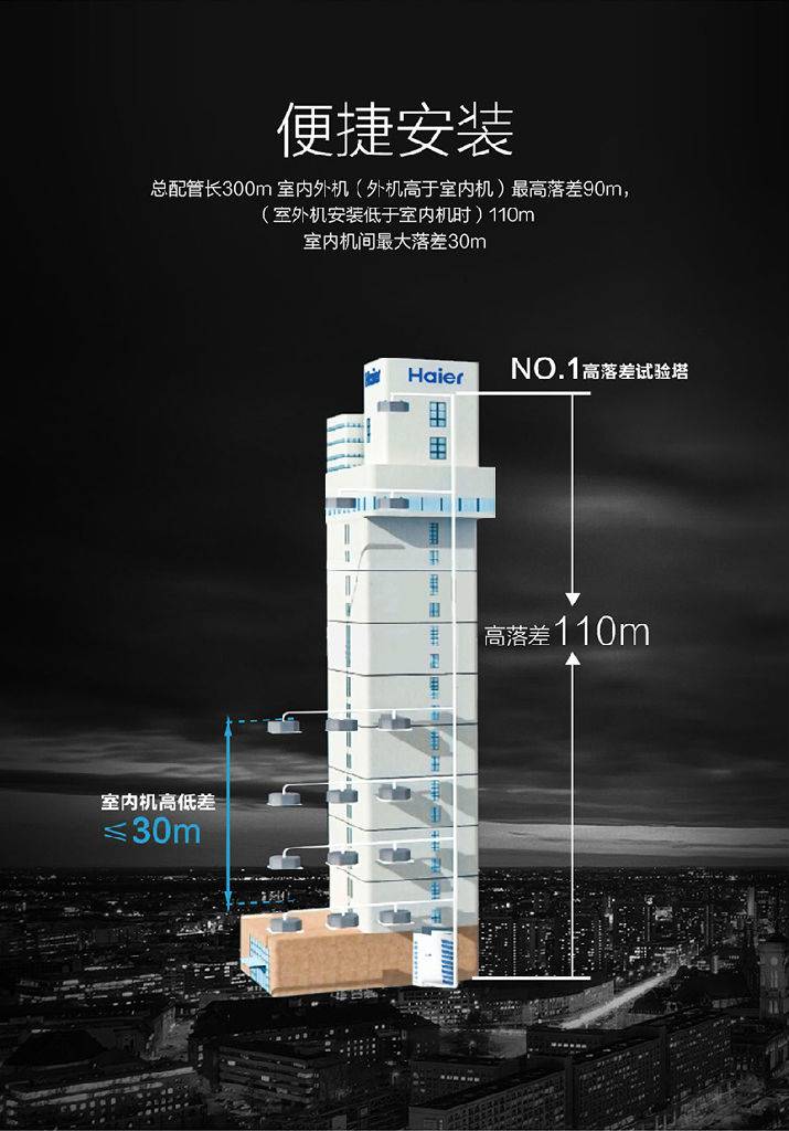 天津海尔商用中央空调18匹中央空调商用多联机