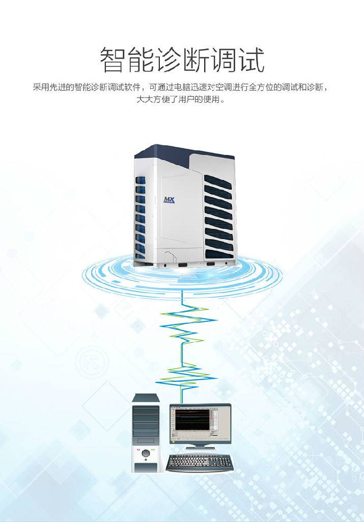 天津海尔商用中央空调18匹中央空调商用多联机