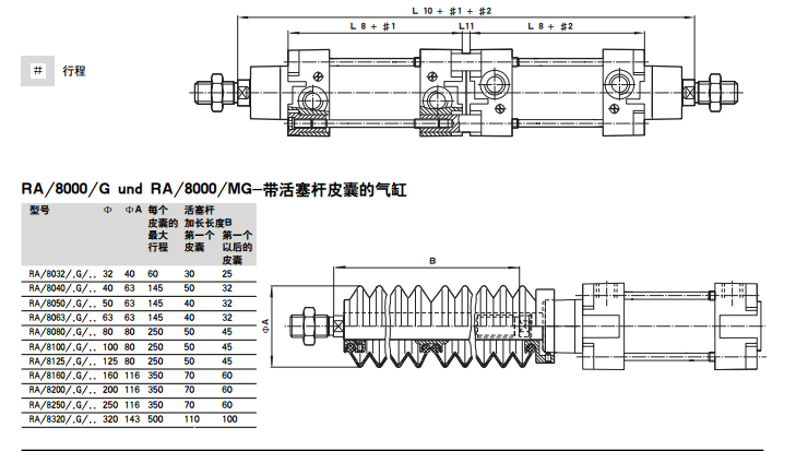 大缸径气缸/诺冠NORGREN性能好 B07-201-M1AG