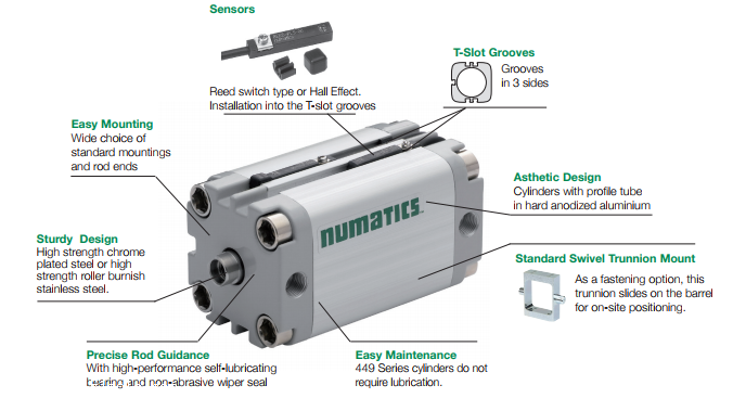 原装供应阿斯卡ASCO紧凑型气缸/基本参数