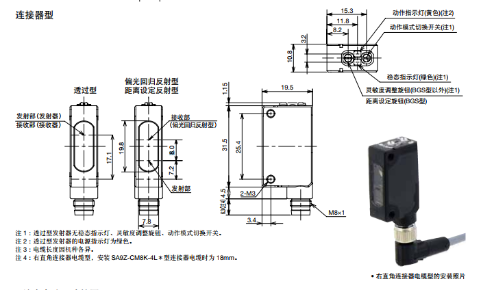 和泉IDEC光电传感器SA1E-L型/选型样本
