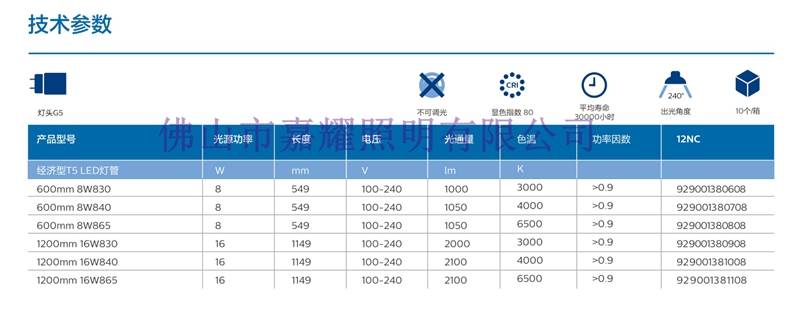 飛利浦經(jīng)濟(jì)型T5 8W16W LED玻璃燈管