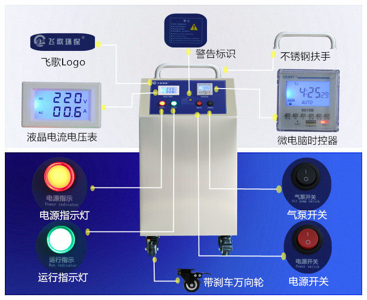 供应FG-Y10g食品厂臭氧发生器