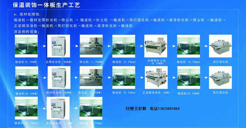 勤诚厂家直销UV光固机UV固化机UV干燥