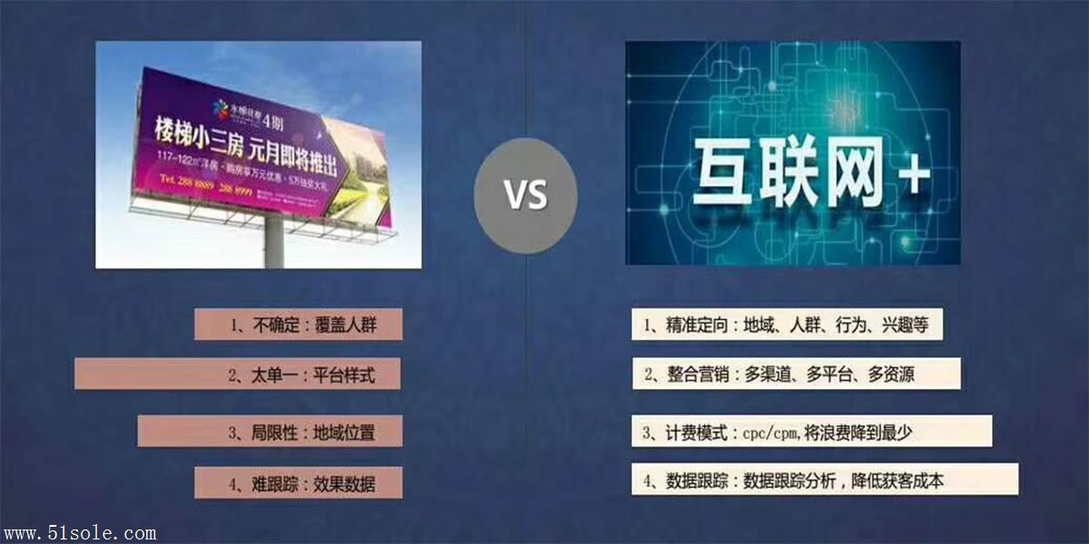 商品数量9所属系列精投传媒关键词