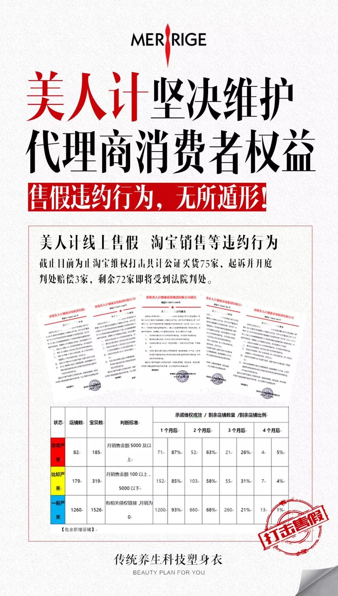 打假,美人计来真的,美人计塑身内衣真假大揭晓