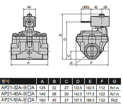日本CKD喜开理AP21-40A-C4A-AC220V2通电磁阀