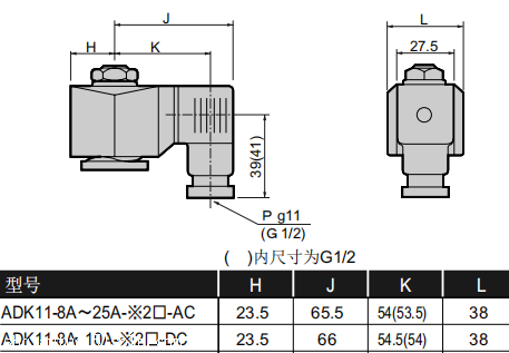 CKD喜开理ADK11-25A-02H-DC24V/Z膜片式电磁阀