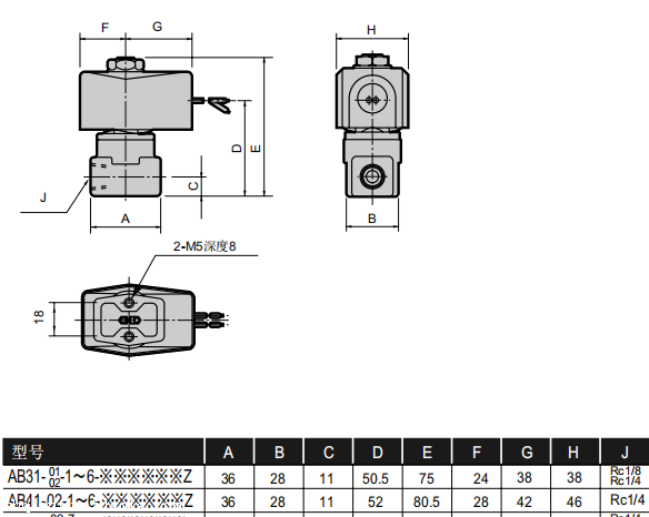 诚信经营CKD喜开理GAB312-1-0-AC110V电磁阀