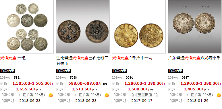 2018光绪元宝图片价格市场行情 成交记录 博纳国际拍卖