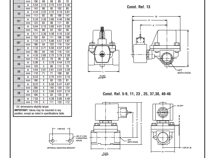技术指导SCE210A015 24/5先导式电磁阀/阿斯卡ASCO