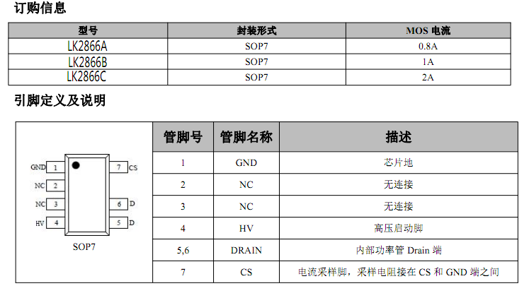 首页 电子 集成电路/ic 驱动ic 非隔离降压型产品lk2866电源ic产品