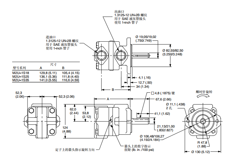 高速叶片马达/威格士VICKERS快速报价