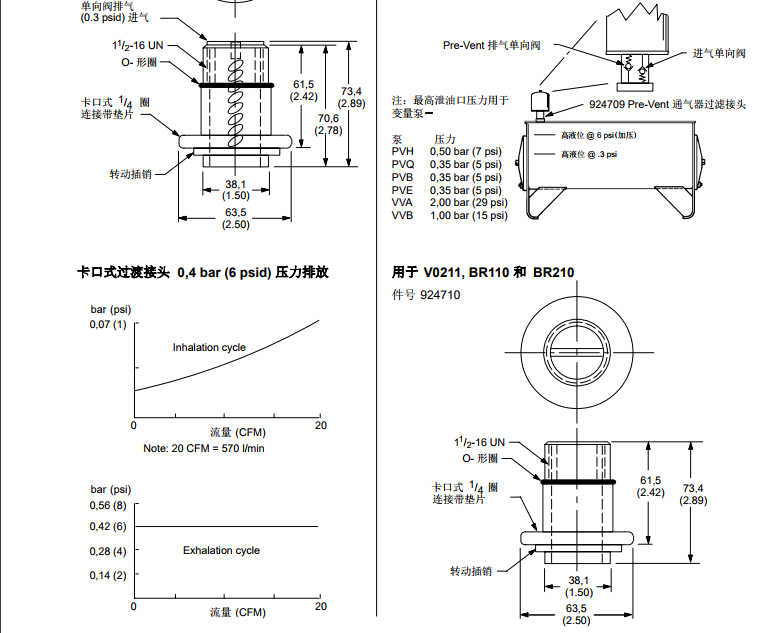 油箱通气过滤器/威格士VICKERS中文使用方法