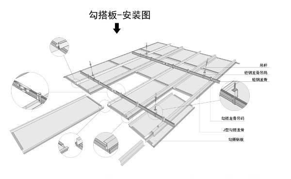 用异型勾搭龙骨吊件将异型勾搭龙骨固定在轻钢龙骨上,调整好水平,拧紧