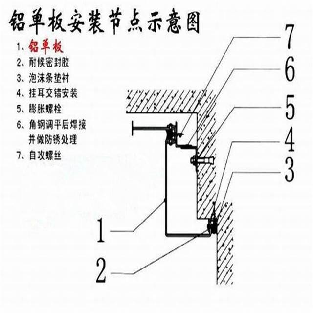 装饰铝单板定制厂家