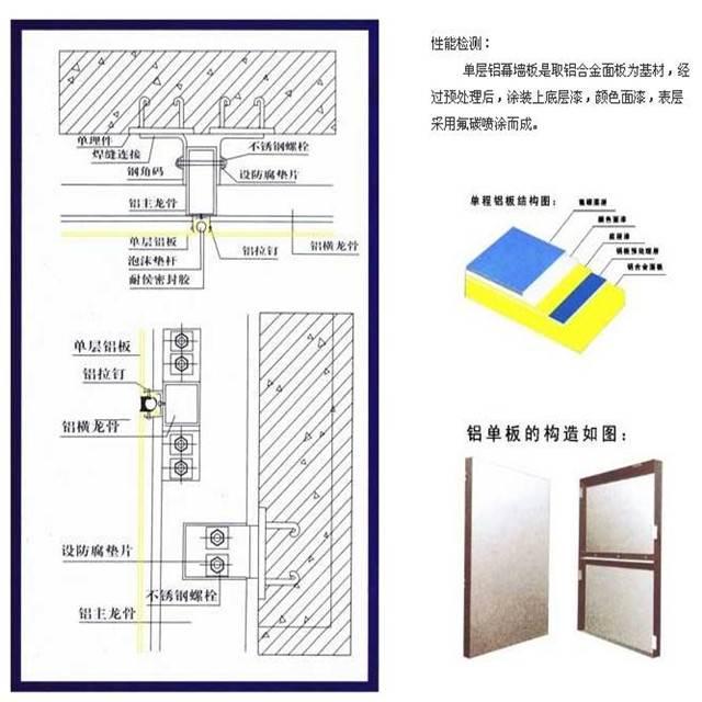 装饰铝单板规格