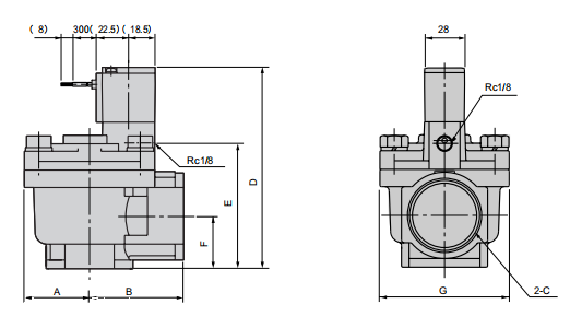 原装CKD脉冲喷射阀PDV3-20A-N3R-AC220V