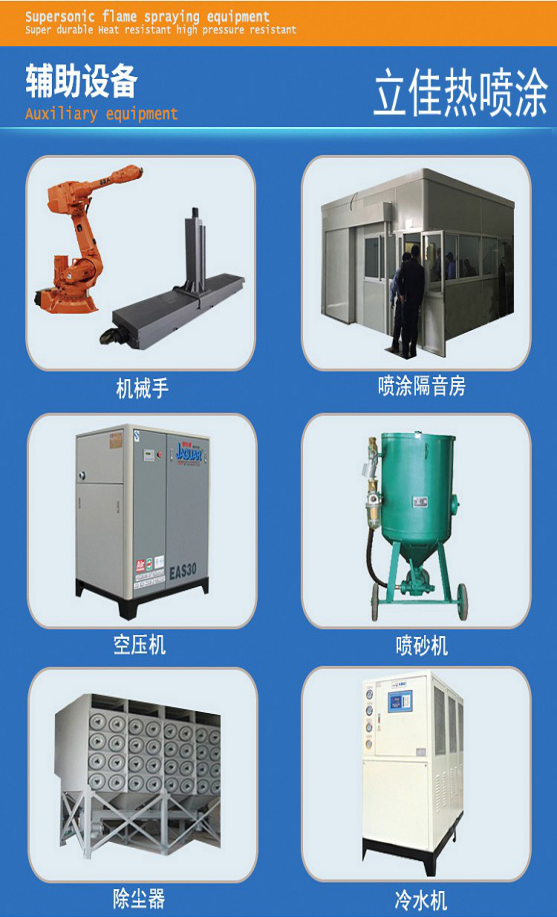 HV-80燃油型HVOF系统 超音速火焰