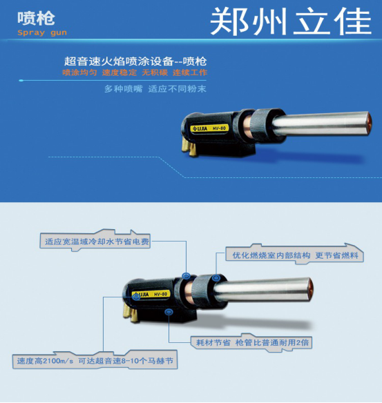 HV-80型超音速火焰喷枪