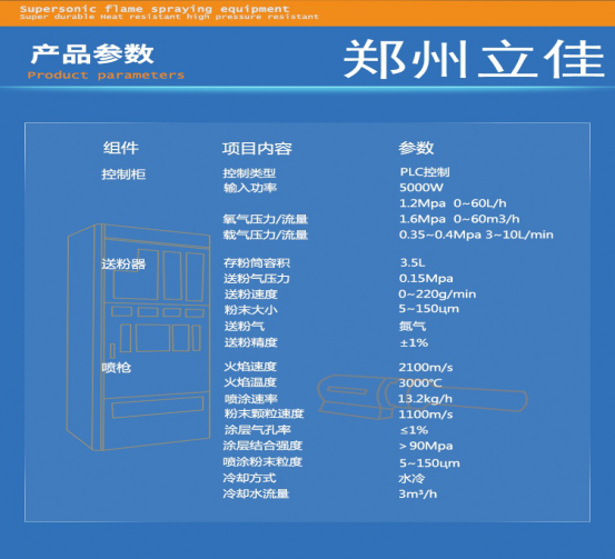 HV-80型超音速火焰喷枪