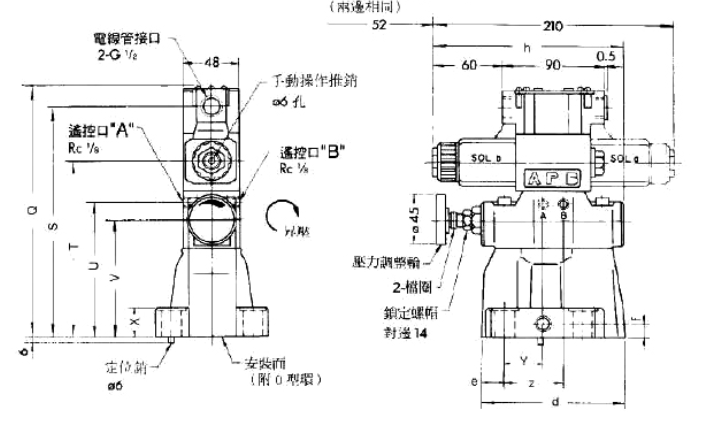油研YUKEN压力控制阀S-BSG-03,06的产品介绍