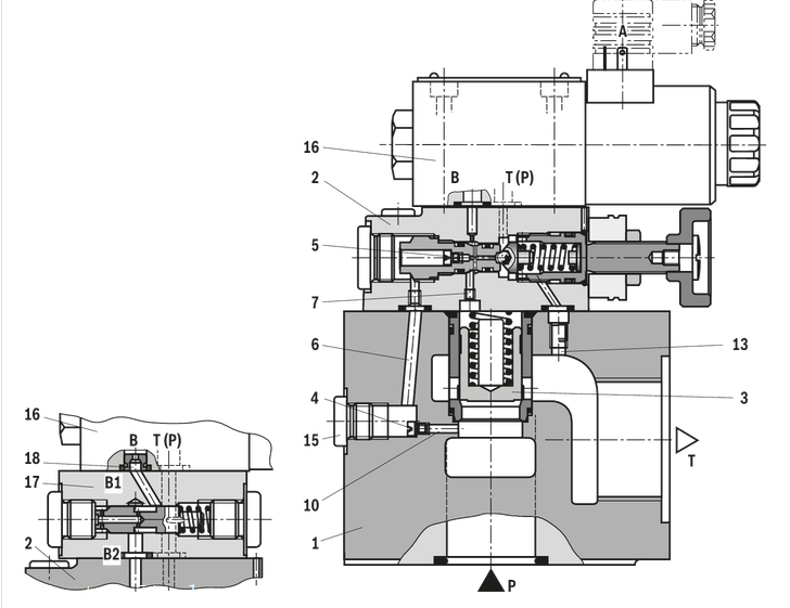 博士力士乐REXROTH插装式压力阀4WE6 M-6X/E G24N9K4