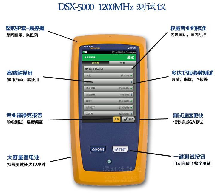 fluke DTX-1800 DSX-500άվ,ṩУ׼,ϼ,0