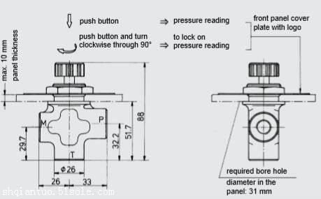 德国HYDAC截止阀技术数据,FPU-1-250F2.5G11A3K