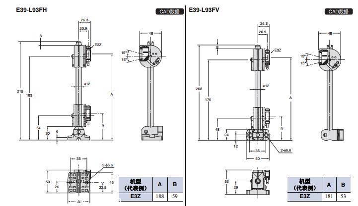 更好的性能欧姆龙传感器调节器