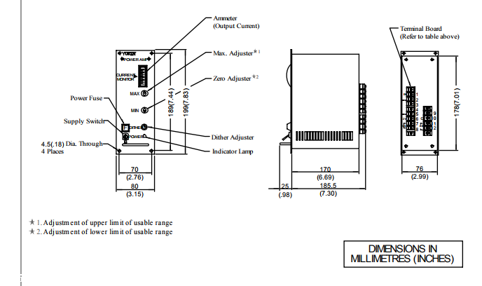 比例功率放大器/油研YUKEN选用方法，AMN-D-20T