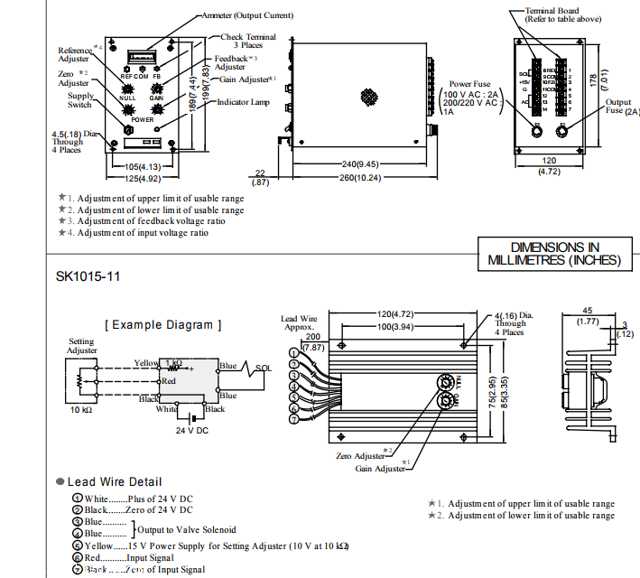 比例功率放大器/油研YUKEN选用方法，AMN-D-20T