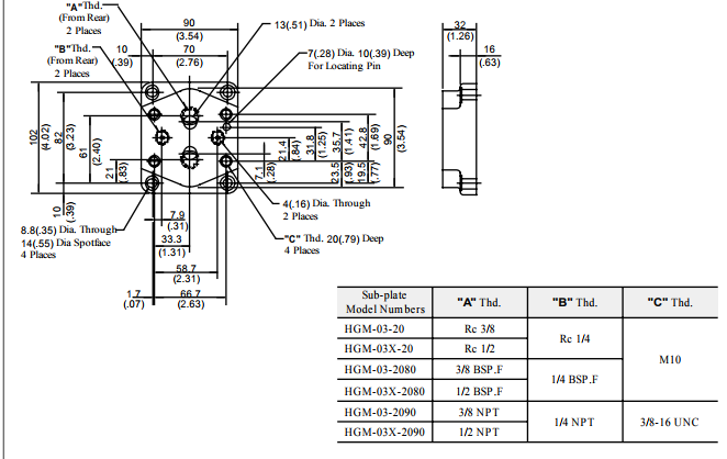 供应油研YUKEN液控单向阀CPT/CPDT/CPG/CPDG-03,
