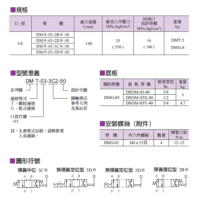 图片形式描述DMT/DMG-03系列手动换向阀/油研YUKEN