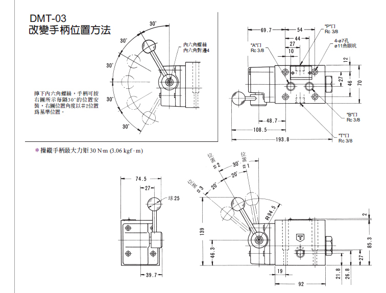 图片形式描述DMT/DMG-03系列手动换向阀/油研YUKEN