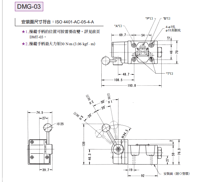 图片形式描述DMT/DMG-03系列手动换向阀/油研YUKEN