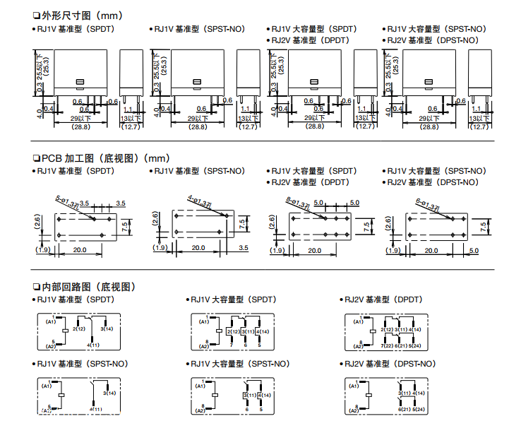 原装供应和泉IDEC薄型功率继电器主要技术