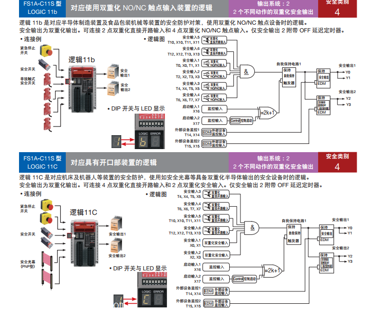 选型样本描述FS1A型安全控制器/和泉IDEC