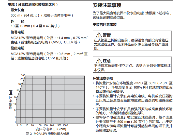 智能电磁流量计/山武AZBIL中文使用方法