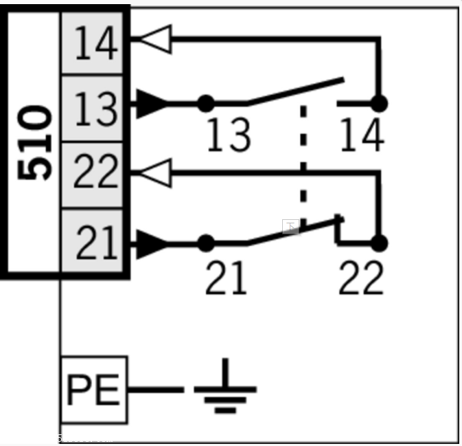高性能行程开关/安士能EUCHNER性能及特点