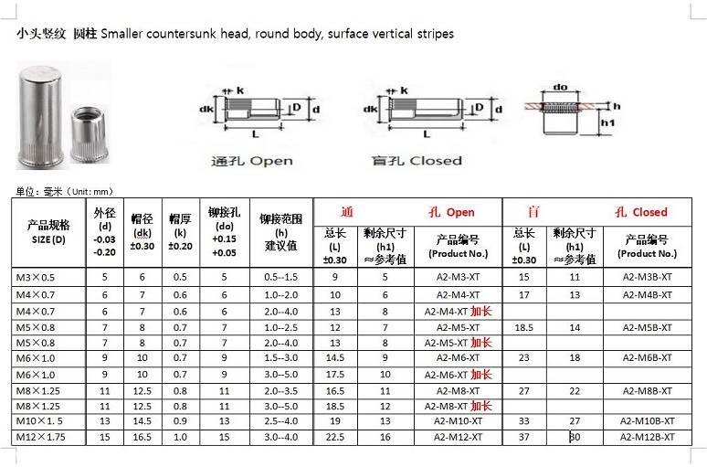 304不锈钢小沉头竖纹拉铆螺母-盲孔防水-厂家直销