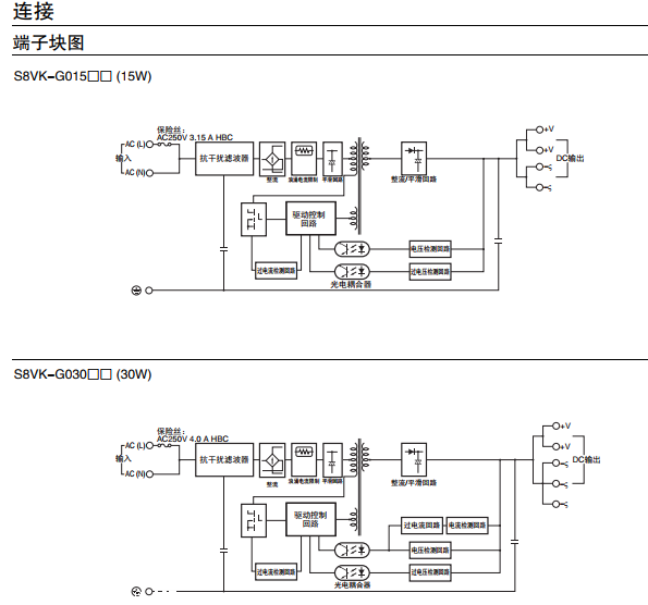 操作简单欧姆龙OMRON小型开关电源S8VK-C12024
