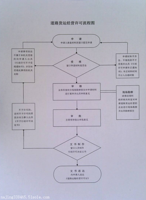 石家庄新华锅炉清洗保洁资质哪家好