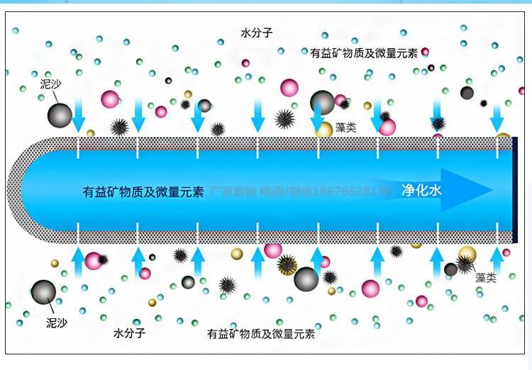 韩国氢氧小气泡原理 水素小气泡效果