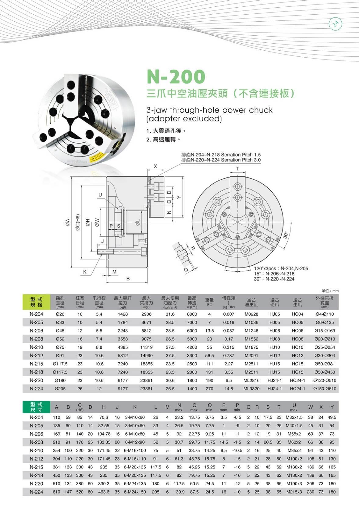 亿川三爪卡盘液压卡盘详解