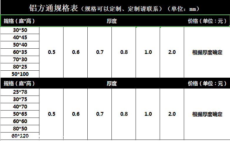 木纹铝方通40x80多少钱一米
