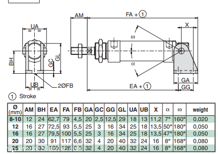 阿斯卡ASCO气缸G435AJSN0025A00产品特征