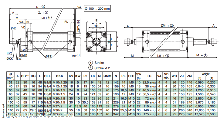 进口阿斯卡ASCO气缸G450A8SK0074A00价格公道